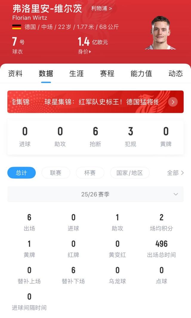 cjg, 由身