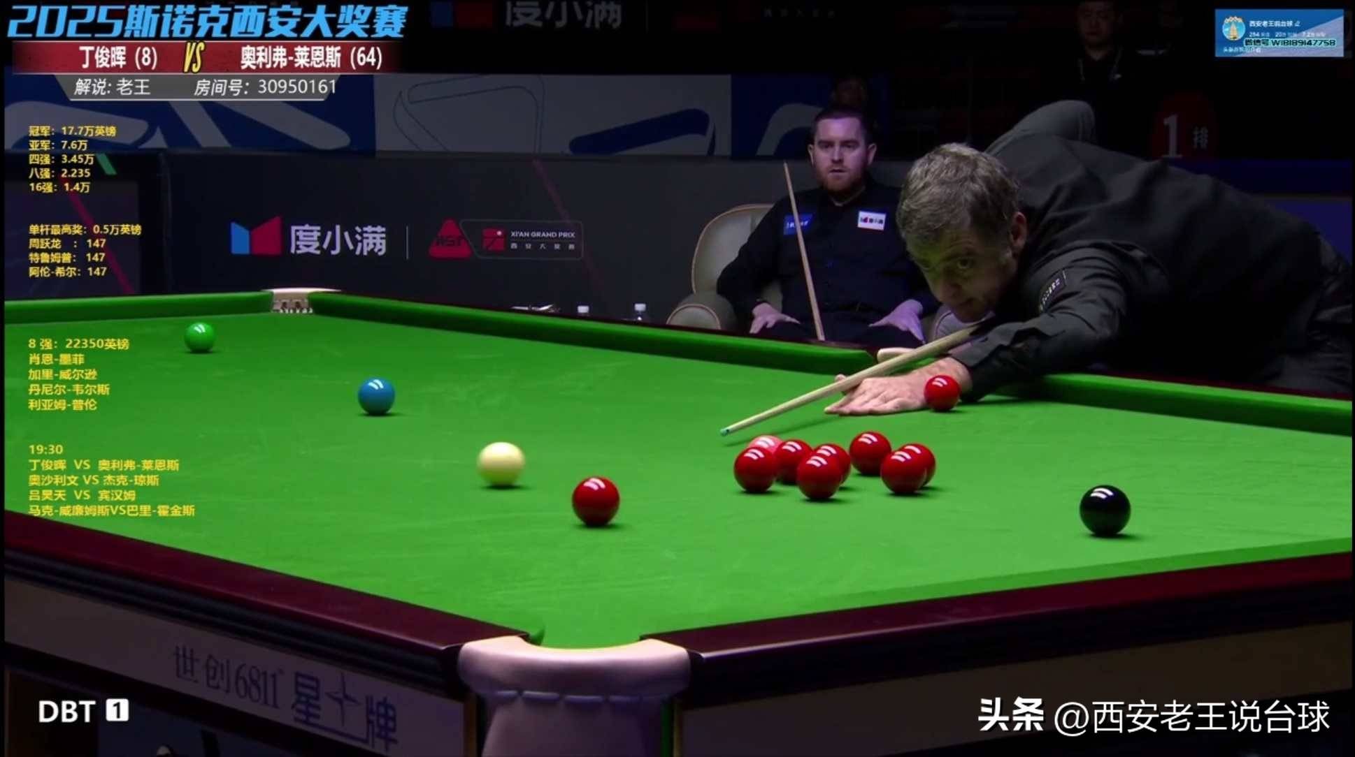 secti, 收视率高峰, 肖恩墨菲 secti, 收视率高峰, 肖恩墨菲