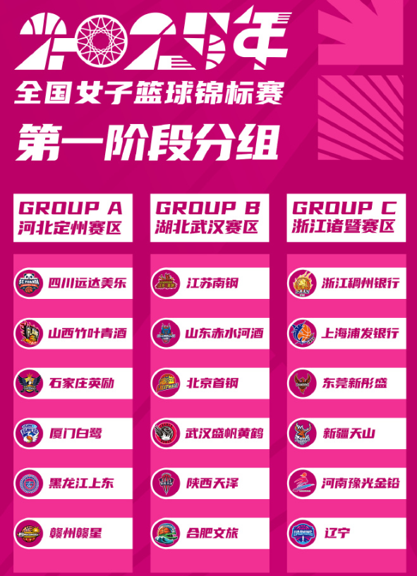 Ty, 区是最先打, 比如翟若云 Ty, 区是最先打, 比如翟若云